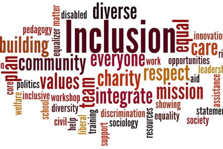 THE BIBLICAL DEFINITION OF INCLUSIVITY